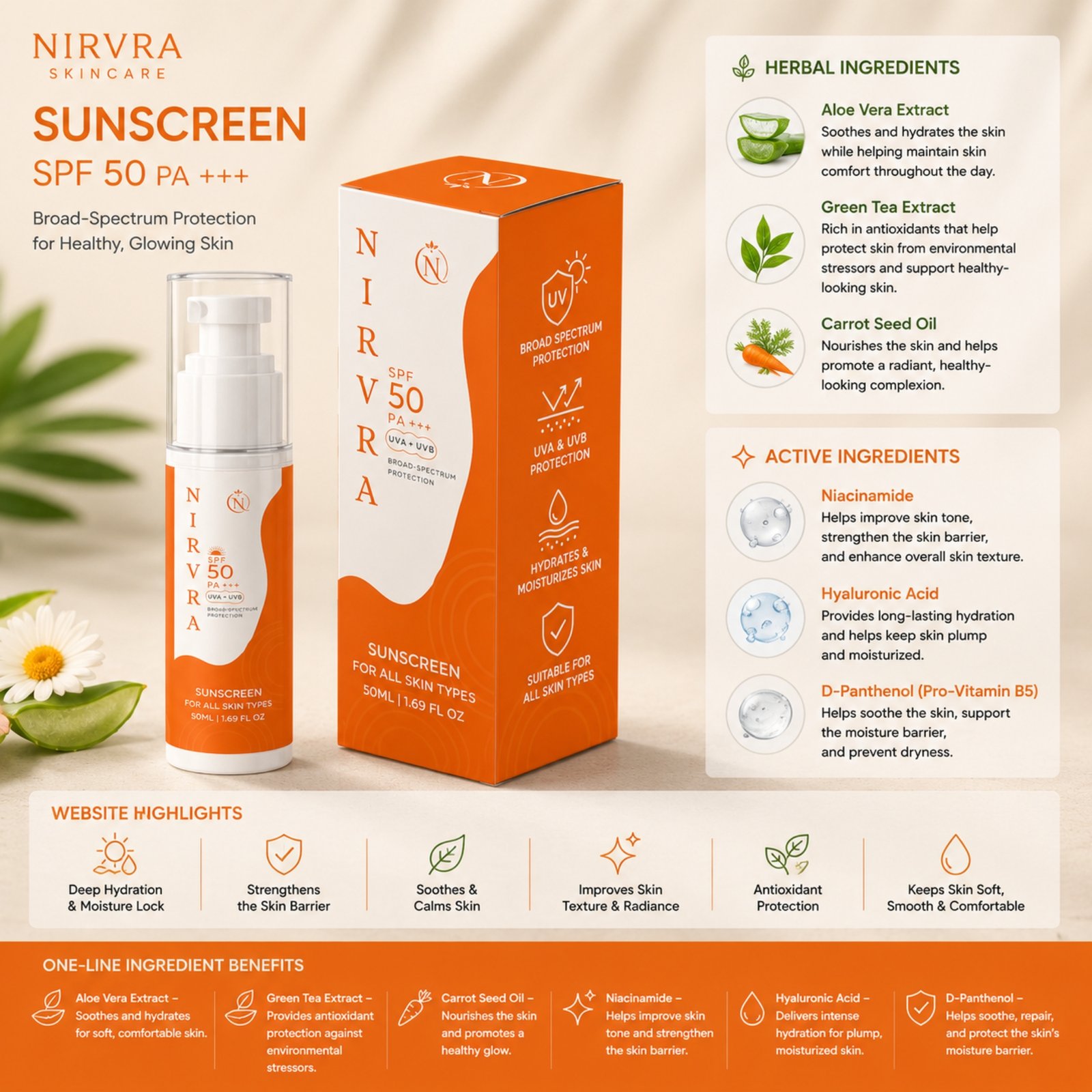 Nirvra SPF 50 PA+++ Sunscreen - Image 4